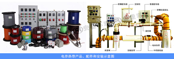 電伴熱帶產(chǎn)品、配件和安裝示意圖